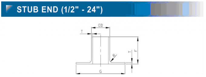 12 inç Butt Weld End Paslanmaz Çelik Stub Ends SCH80 ASME / ANSI B16.9 MSS SP-43