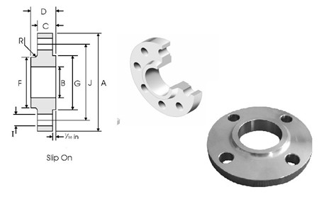 Alloy 20 Slip On Flange