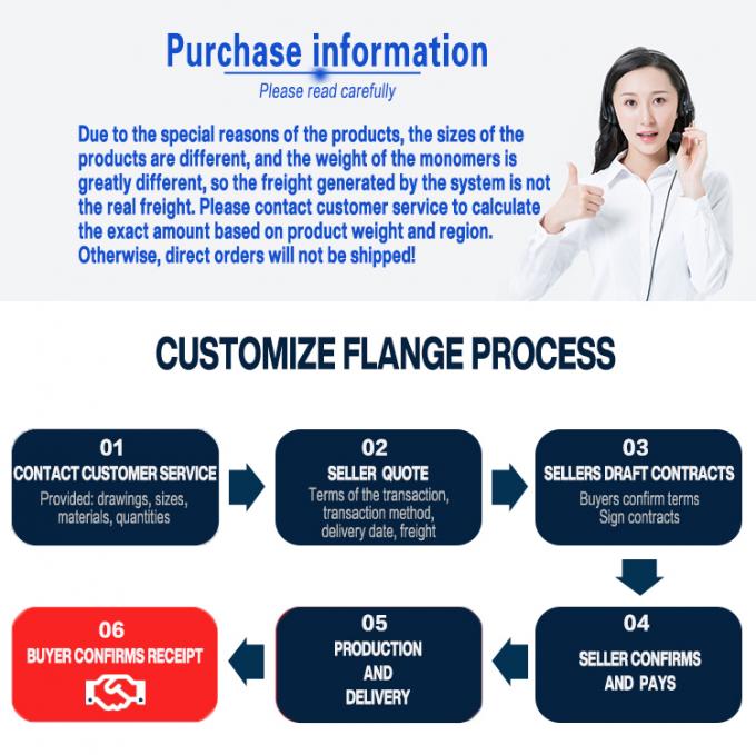 ASME B16.5 RF CL 300 ASTM A182 GR F316/F316L 5