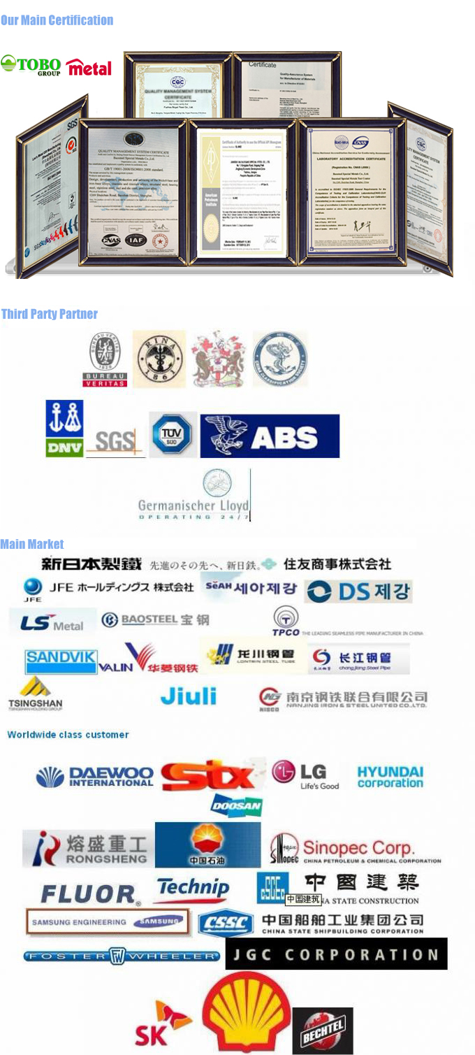 METAL DIN86037 DIN2642 CuNi10Fe1Mn Cu Ni 9010 RA OD57 2inCH PN10 PN16 Dış kenar 10