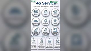 U Tipi Cıvatalar | Borularınızı Ağır Hizmet U-Cıvatalarıyla Sabitleyin
