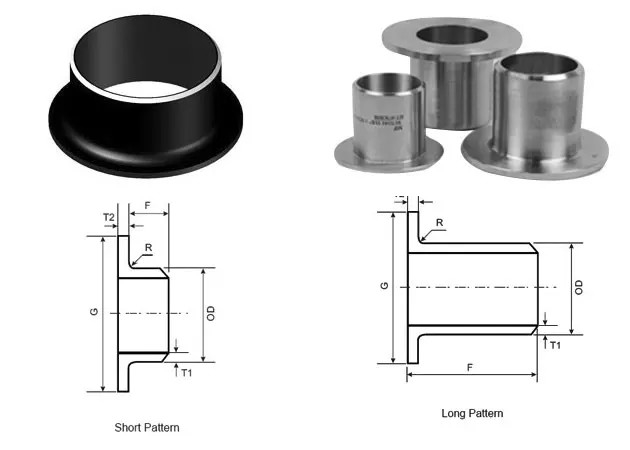 Stainless Steel Stub End SS Stub End / Stainless Steel 904 904L Welded Pipe Fittings Stub End