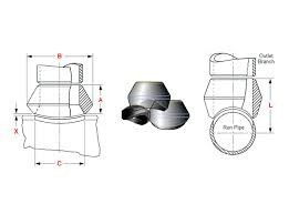 METAL Stainless Steel Threadolet Reducing ASTM A182 316L 2"*3" Class 3000 ASME SS Pipe Fittings